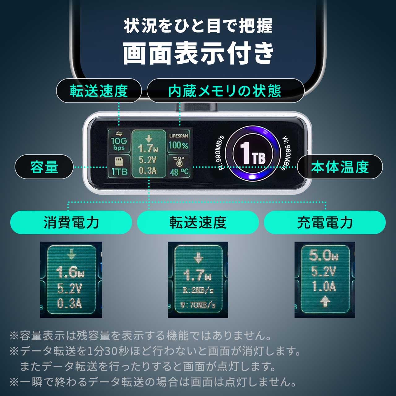 外付けSSD 1TB 液晶画面 空冷ファン付き サンワ Amazon | サンワダイレクト SSD 外付け 1TB 冷却ファン内蔵 液晶画面